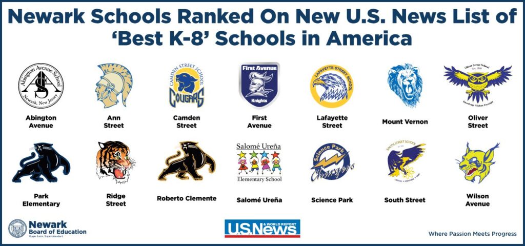 Best Language School in Newark