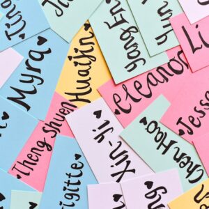 Photo Spanish Idioms and Expressions