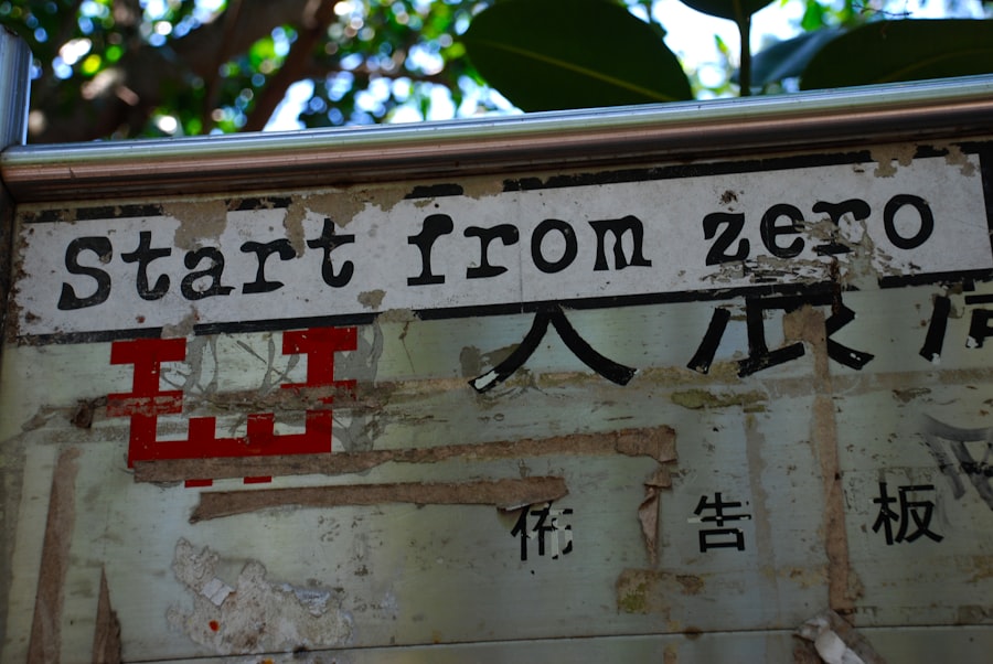 Photo Learn Chinese Fast