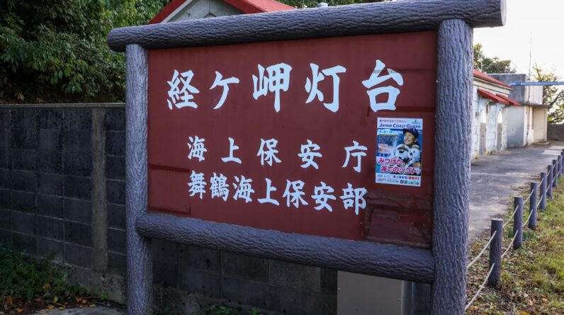 Photo Language School Near Me