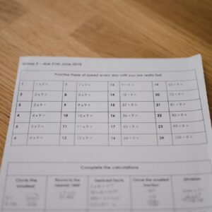 Photo English Fluency Classes