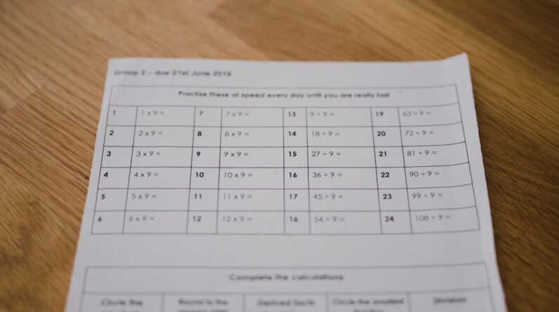 Photo English Fluency Classes