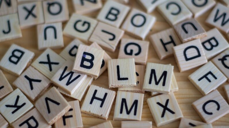 Photo Learn English Words